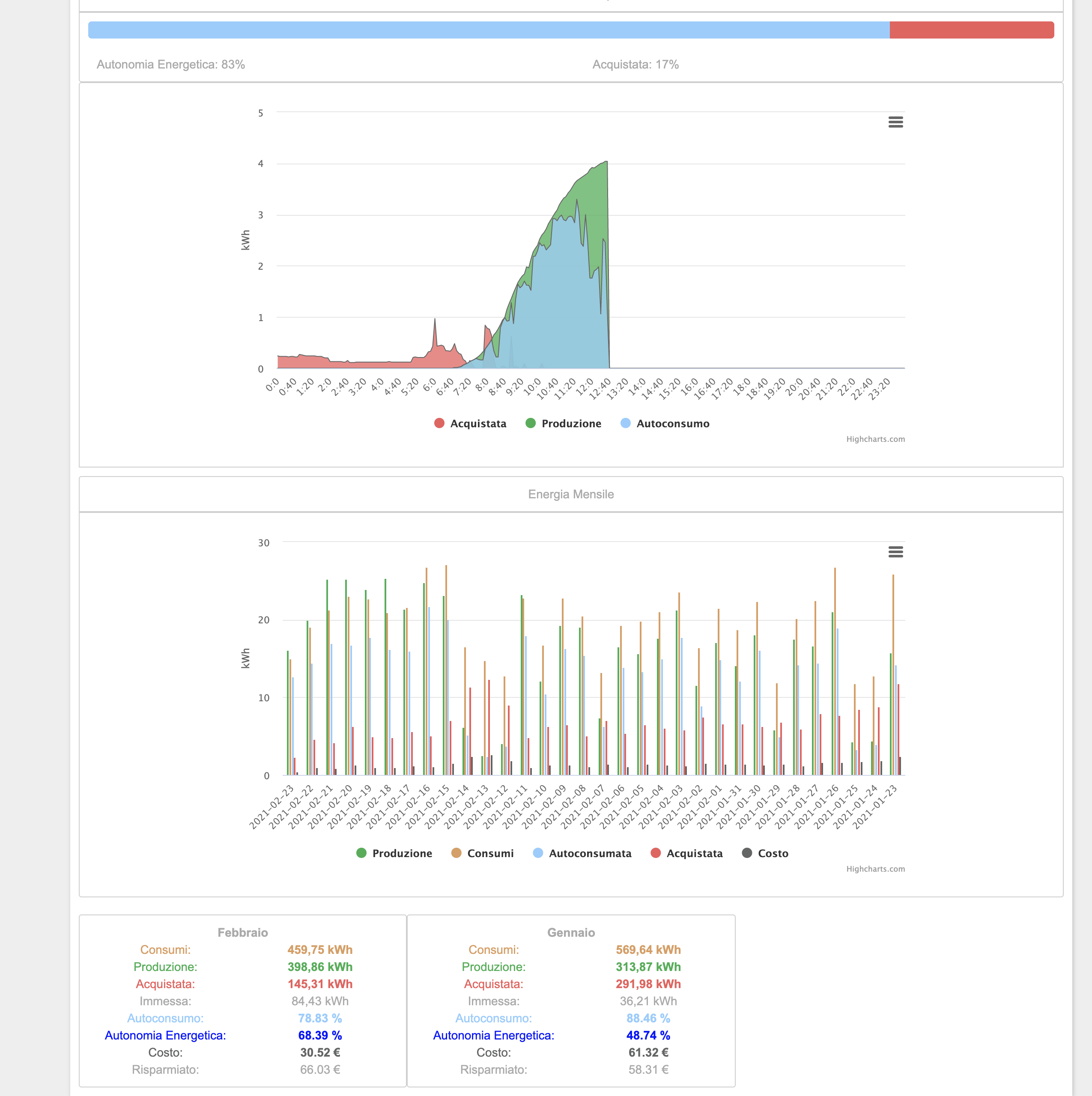 ForumEA/U/Schermata 2021-02-24 alle 12.37.02.png